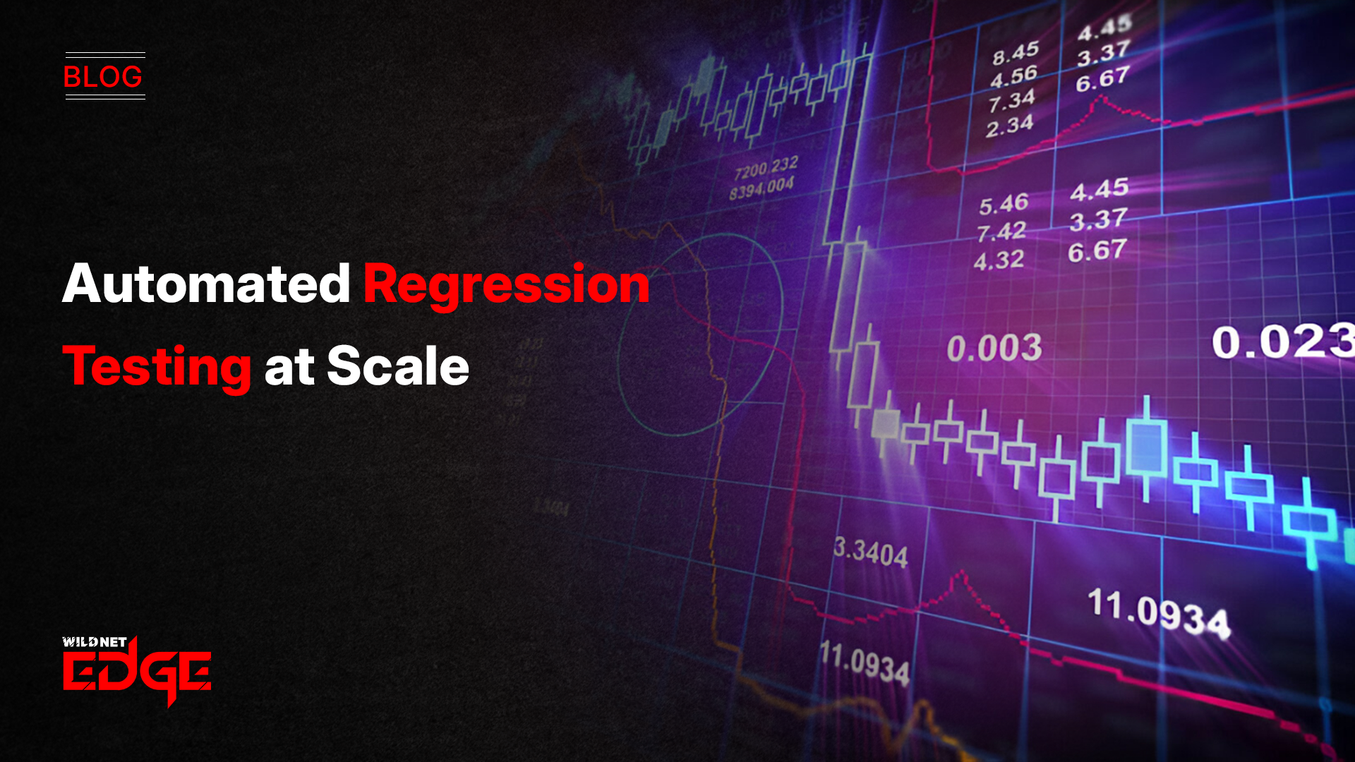 Automated Regression Testing at Scale