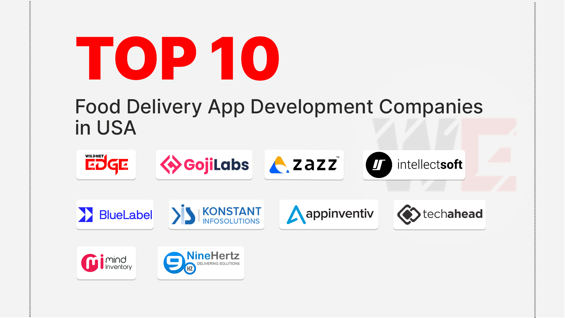 Best Food Delivery App Development Companies