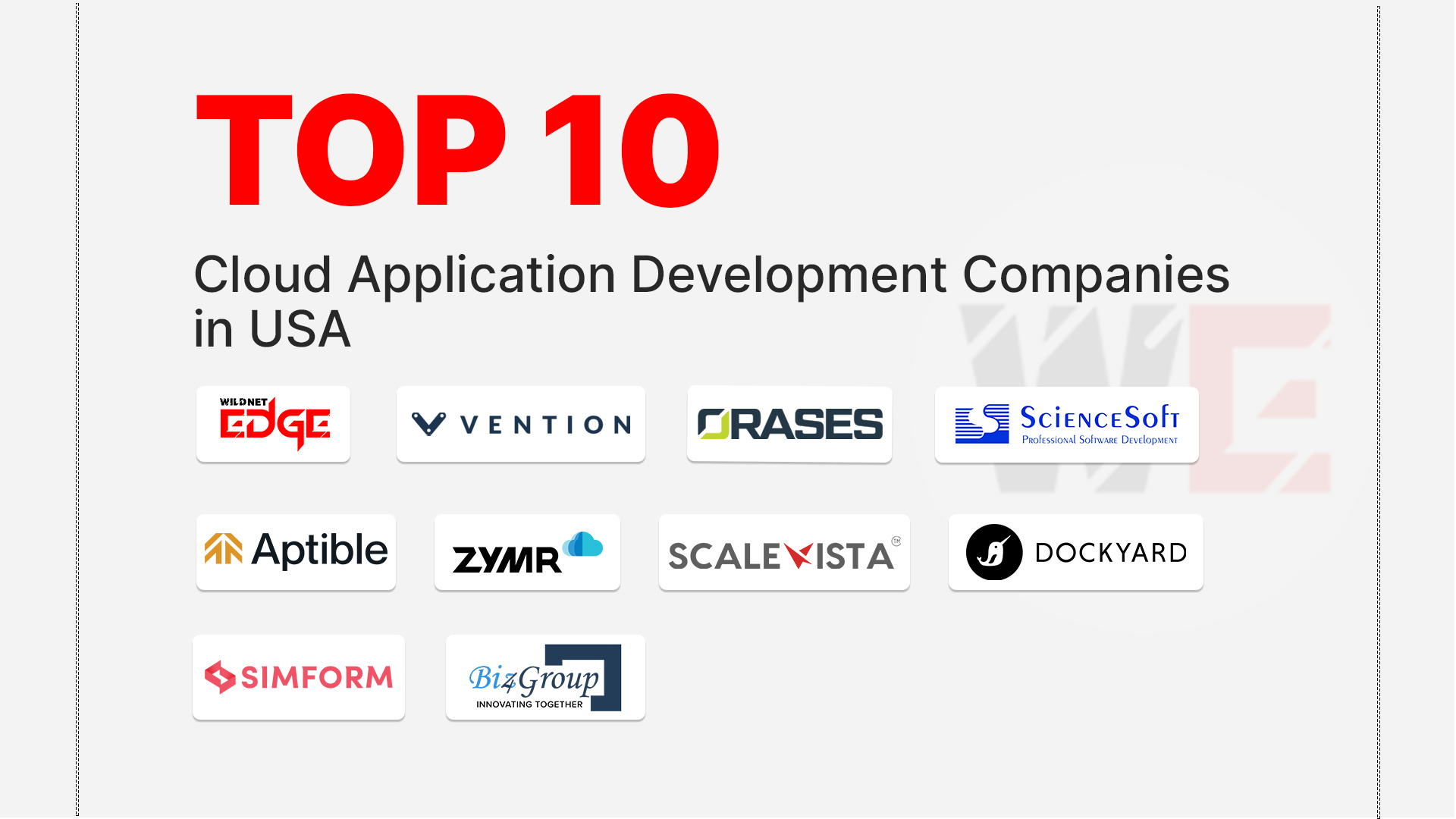 Top Cloud Application Development Companies