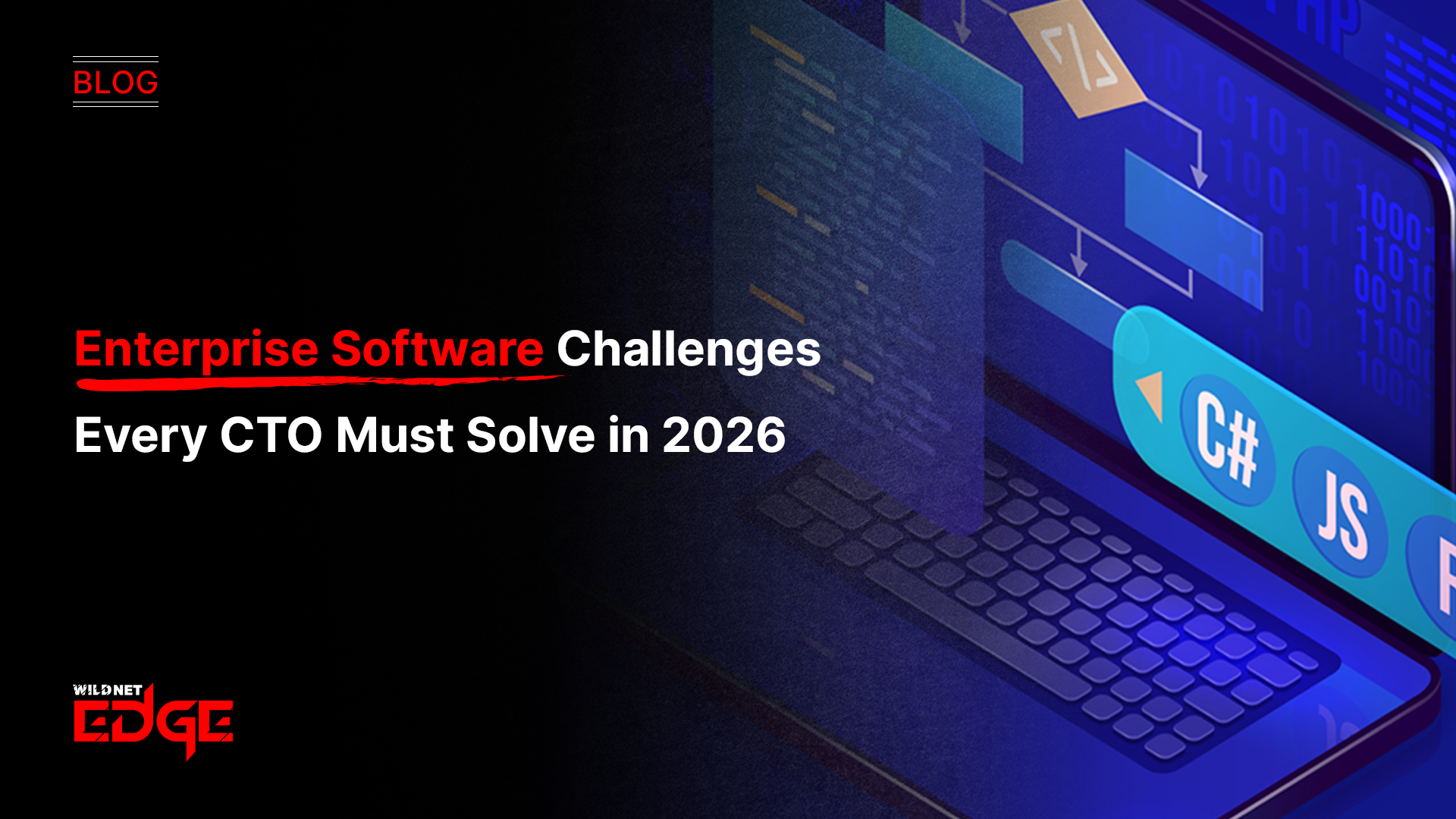 enterprise software challenges