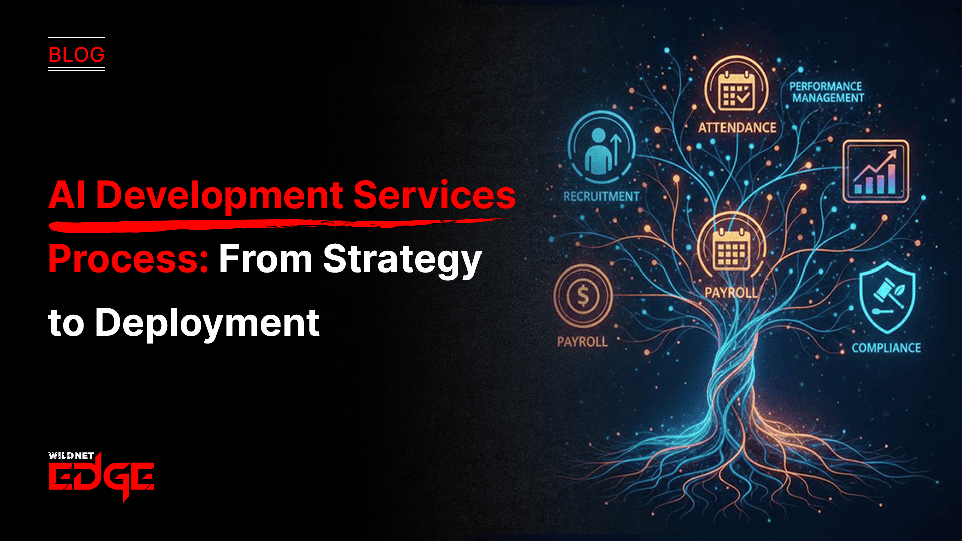 ai-development-services-process-from-strategy-to-deployment