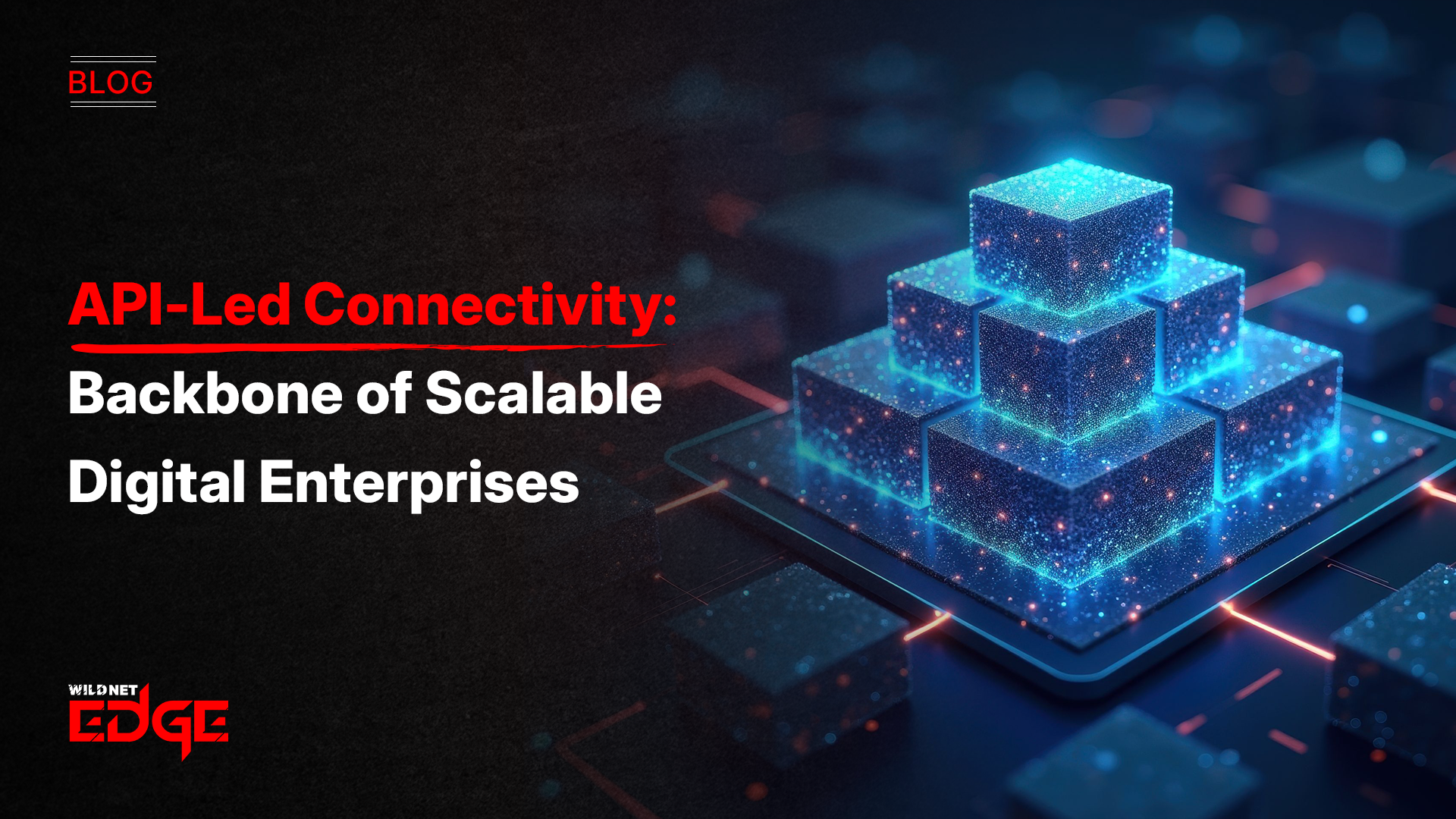 API-Led Connectivity