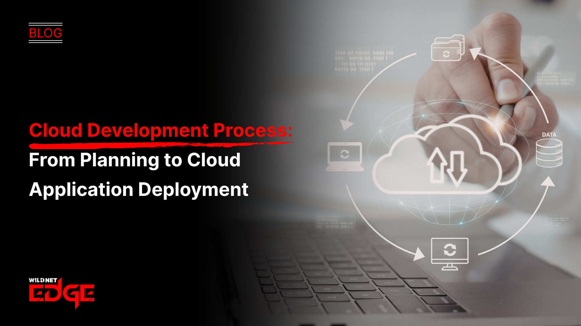 cloud development process