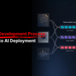 Gemini AI development process